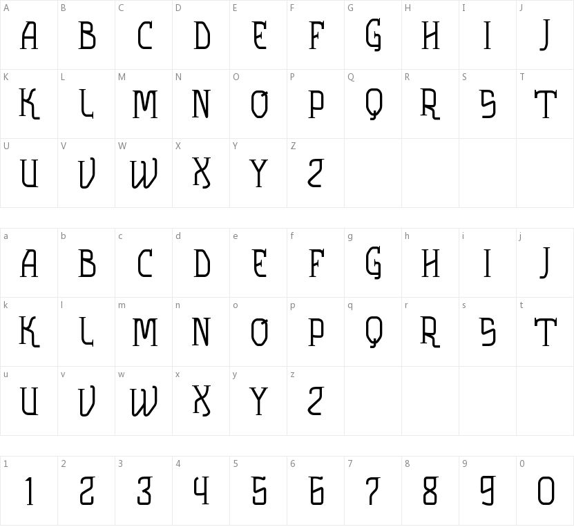 VTKS Solution的字符映射图