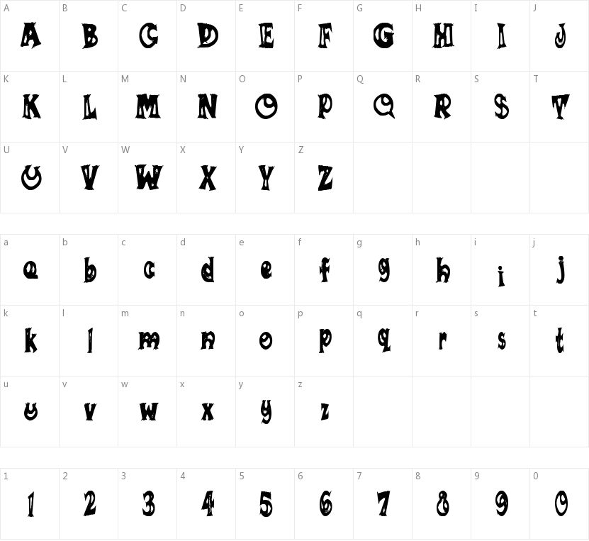 Sumananki的字符映射图