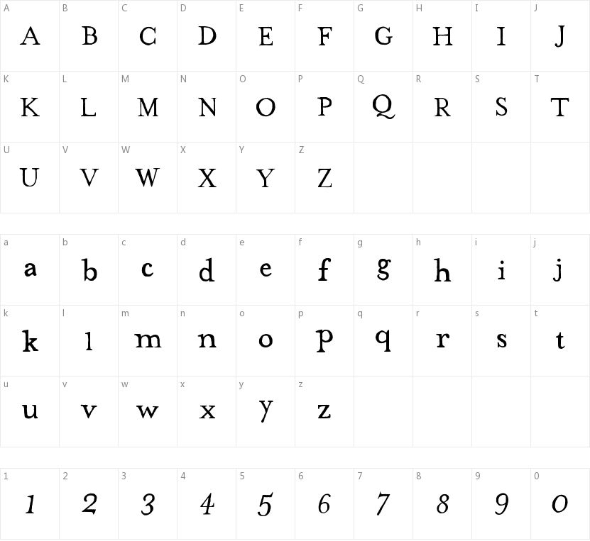 The Missus Hand的字符映射图