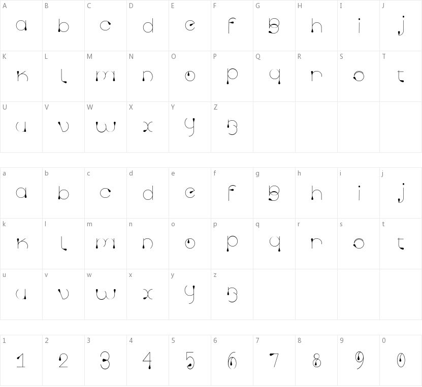 Tropfen的字符映射图