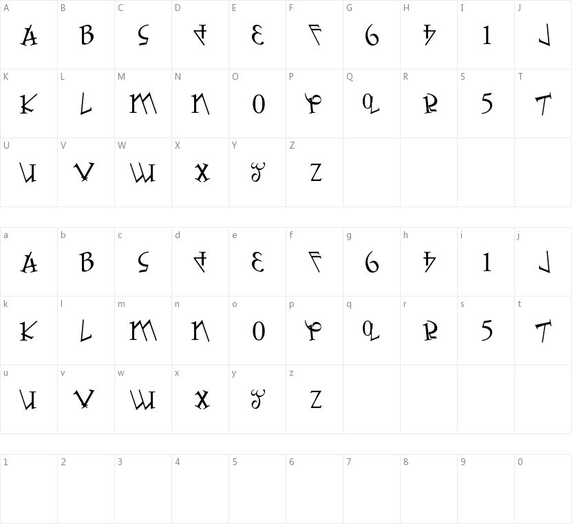 Numbafont的字符映射图