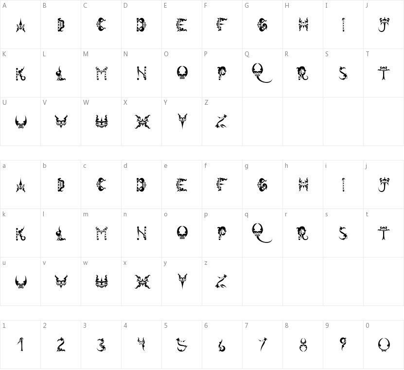 Tiranafont的字符映射图