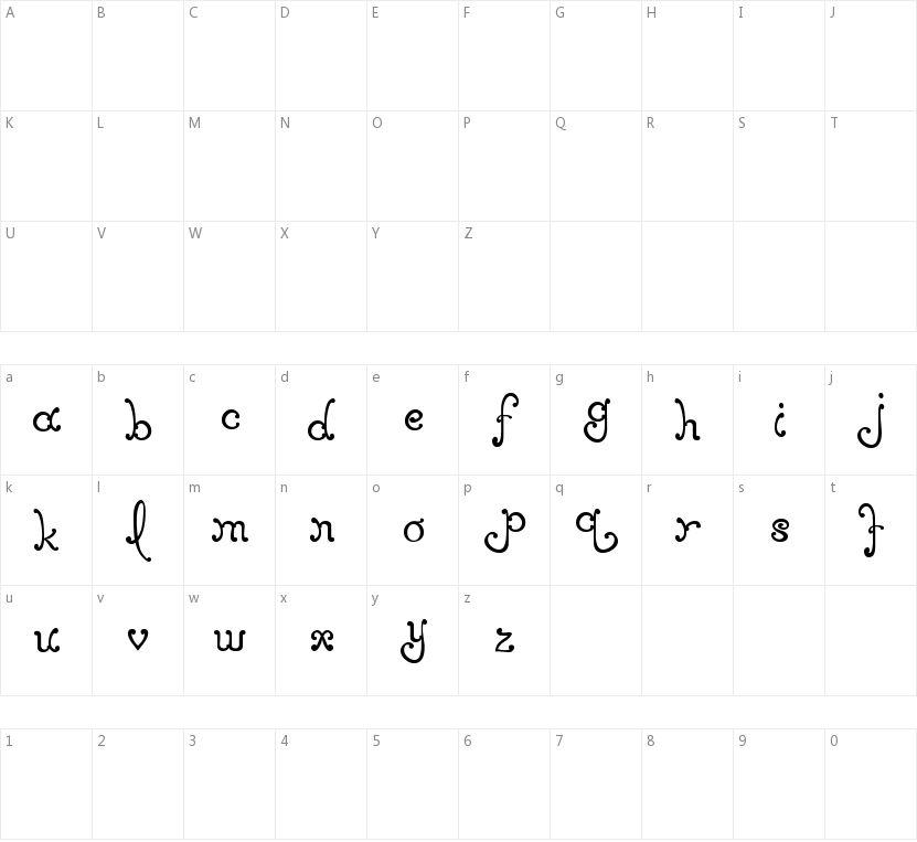 MTF Elegance的字符映射图