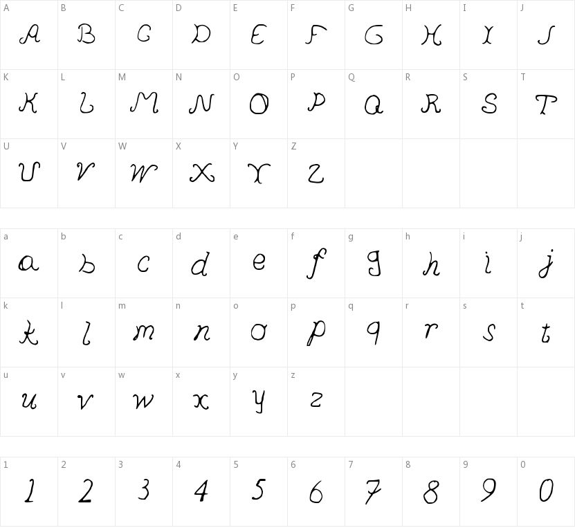 Pedersen的字符映射图