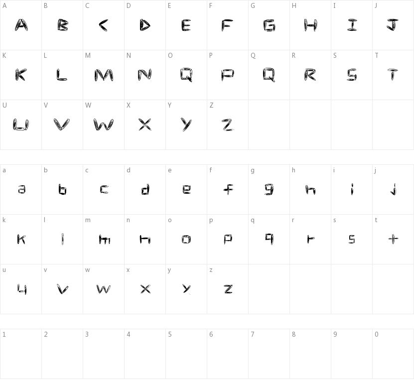 Spacetime的字符映射图