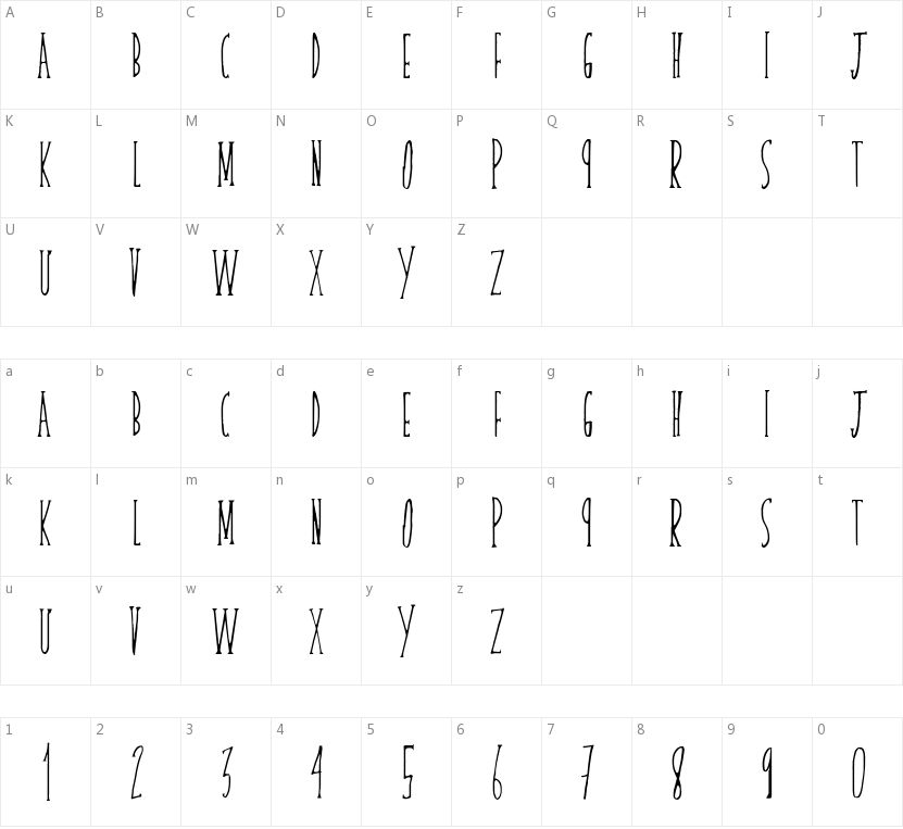 Skinny Serif的字符映射图