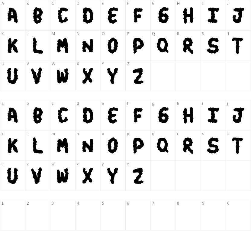 Turds的字符映射图