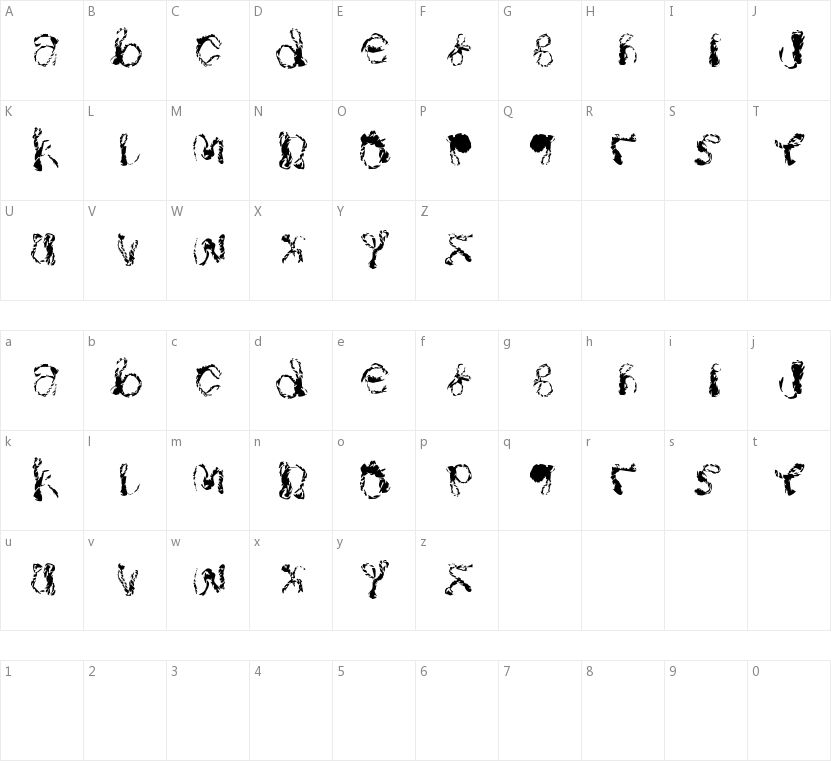 Twistbraid的字符映射图