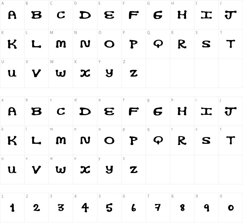 Optic Nerd的字符映射图