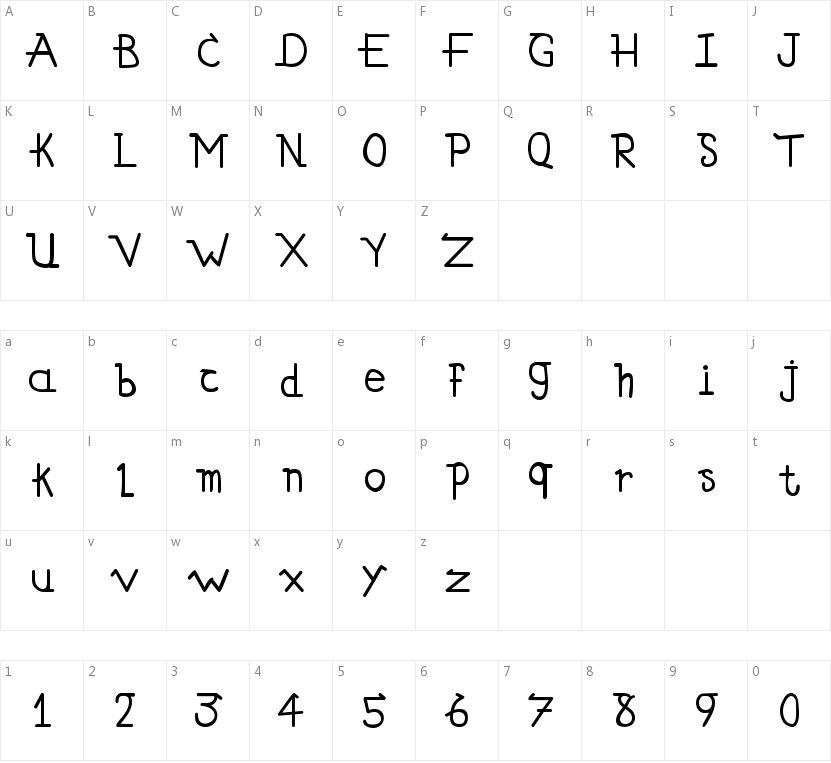 Simallos的字符映射图