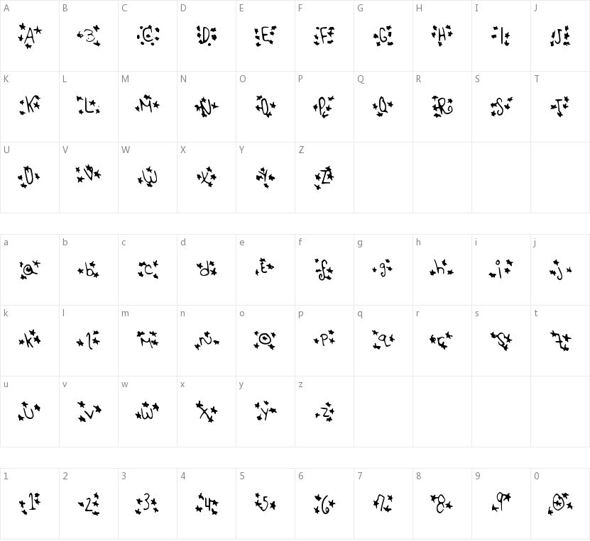 Starstrukk的字符映射图