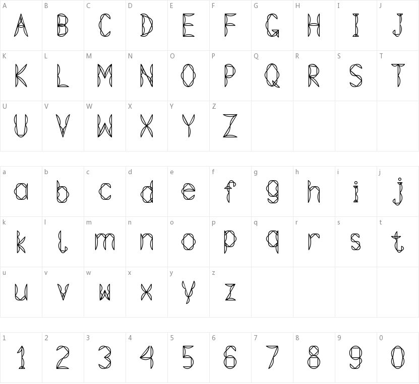 Tetraclericton的字符映射图