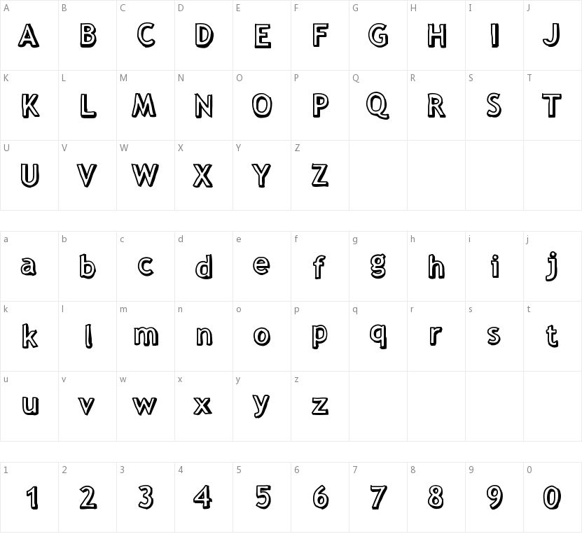 Three Dee的字符映射图