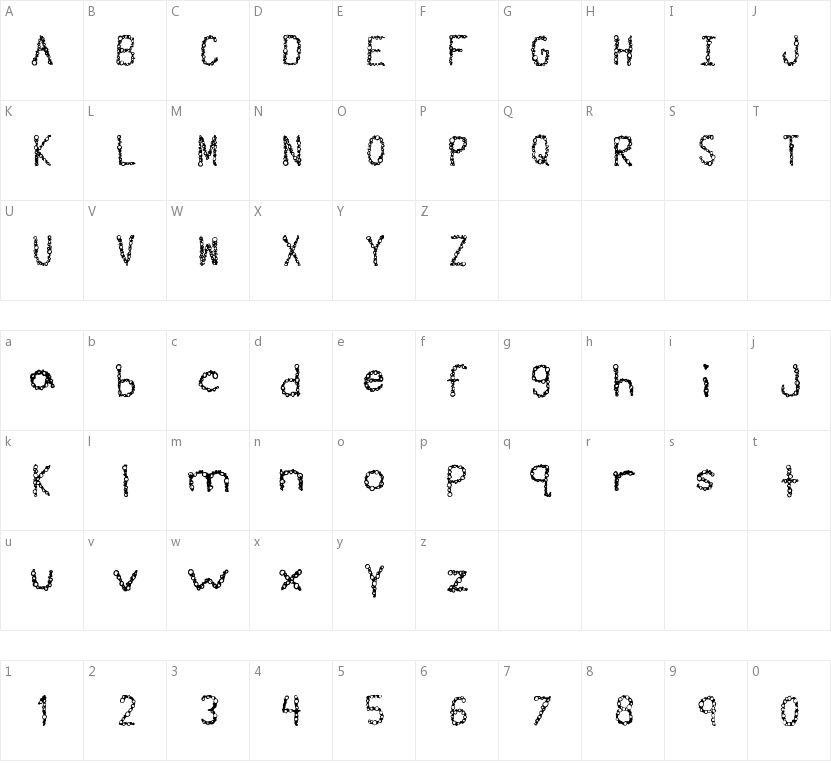 Suds的字符映射图