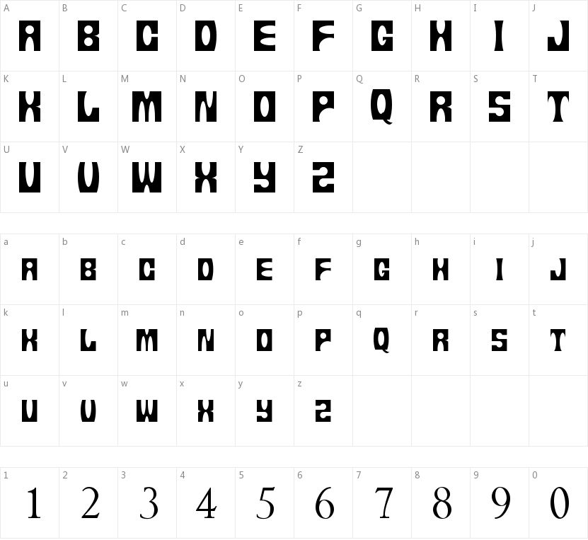 Tups13的字符映射图