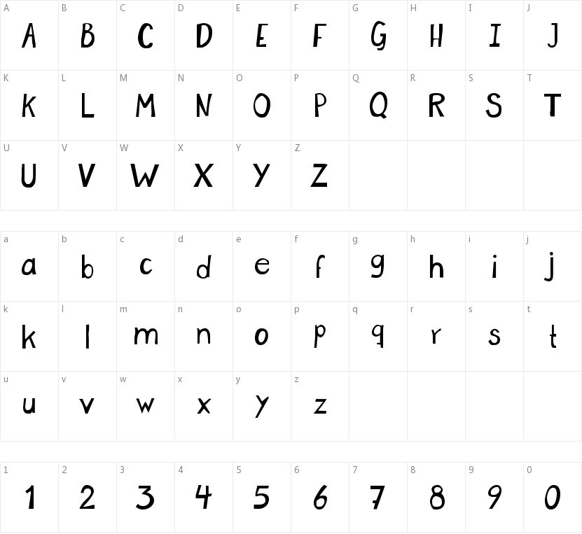 Micolas的字符映射图