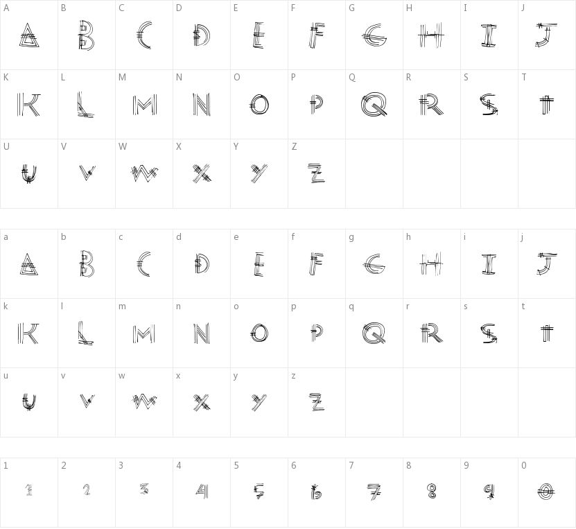 Moden Post的字符映射图