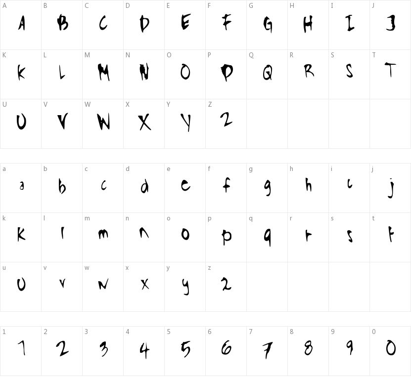 Bustamante的字符映射图