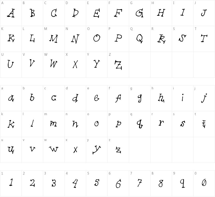 TieofftheEnds的字符映射图