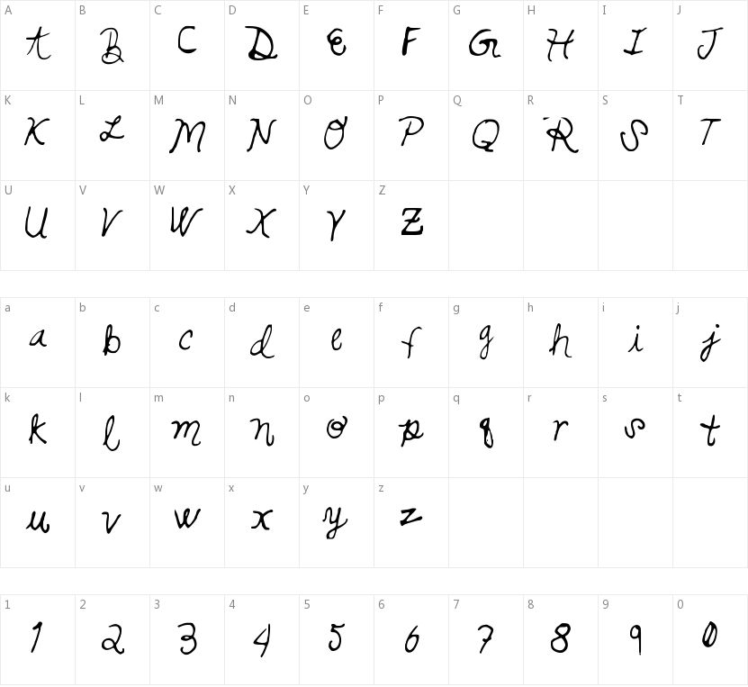 Swirls and Curls的字符映射图