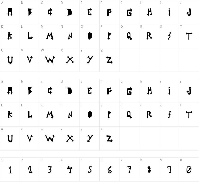 Rustic Heavy Metal的字符映射图
