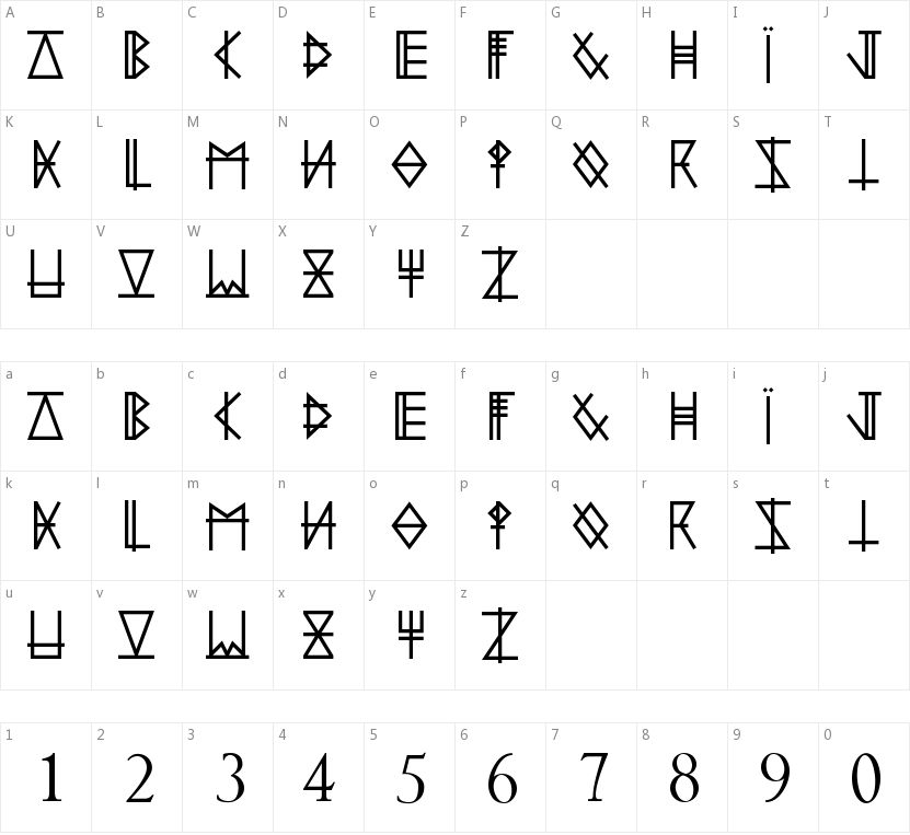 Symbol的字符映射图