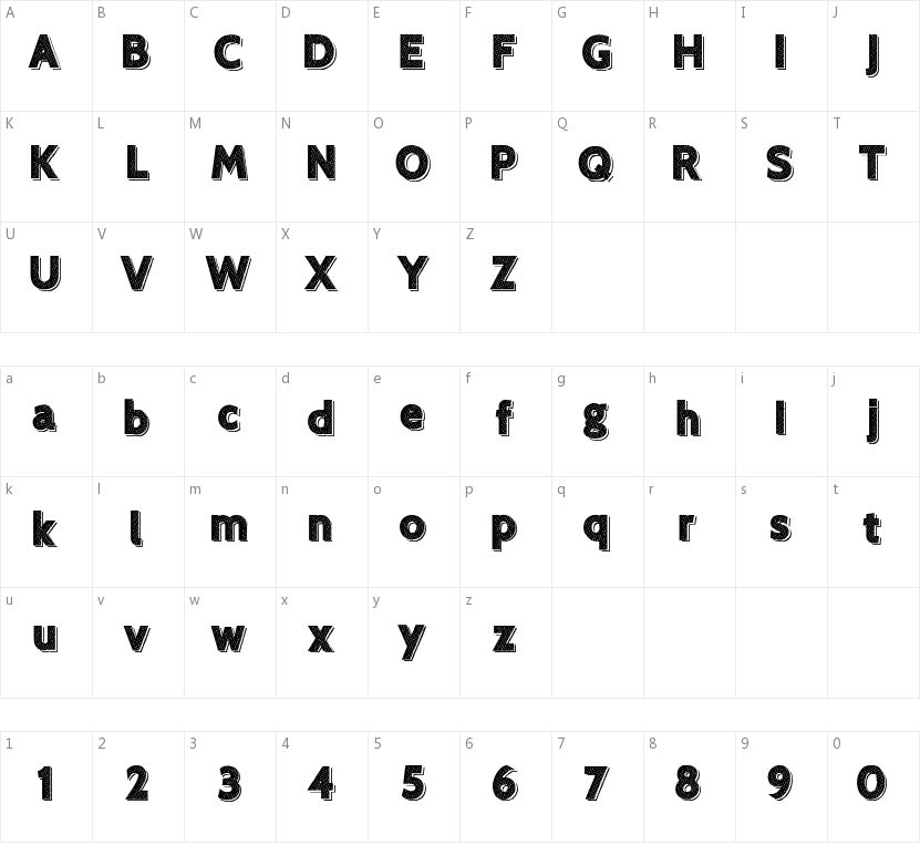 Xero Typique的字符映射图