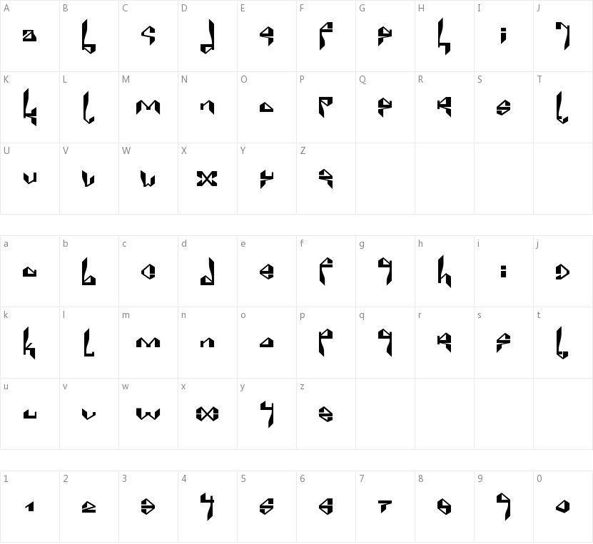 Suberp的字符映射图