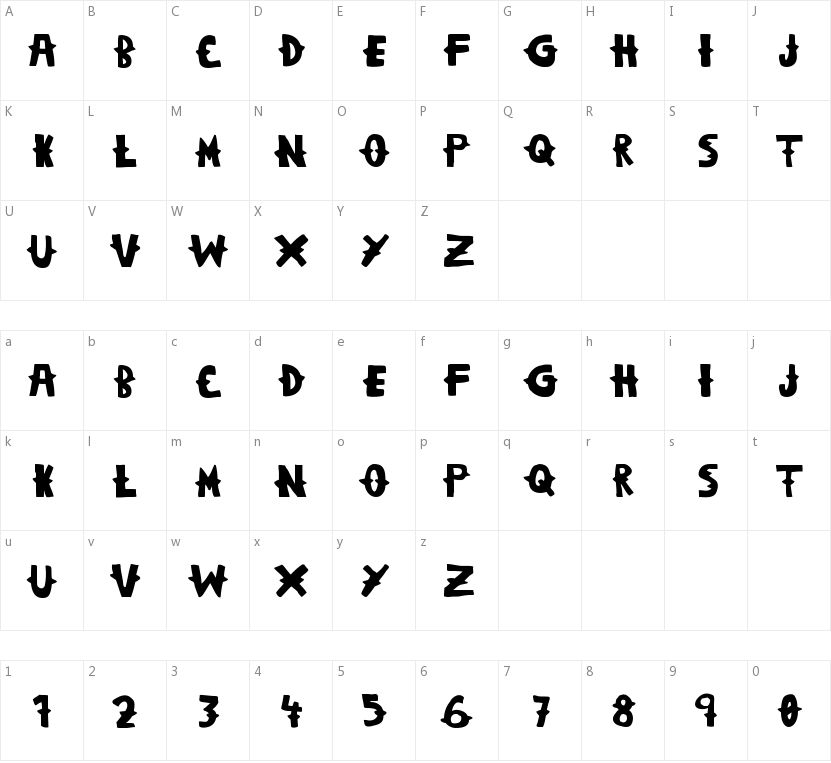 Woodcutter Dramatica的字符映射图