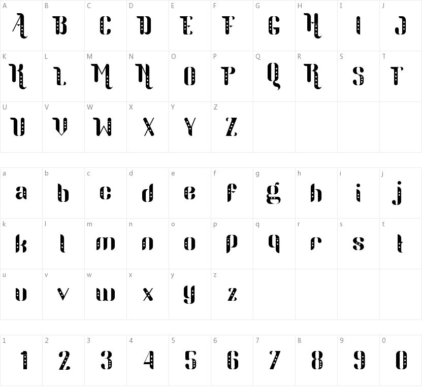 Parang Sondaica的字符映射图