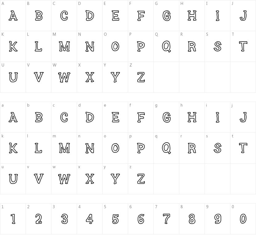 Series Slab的字符映射图