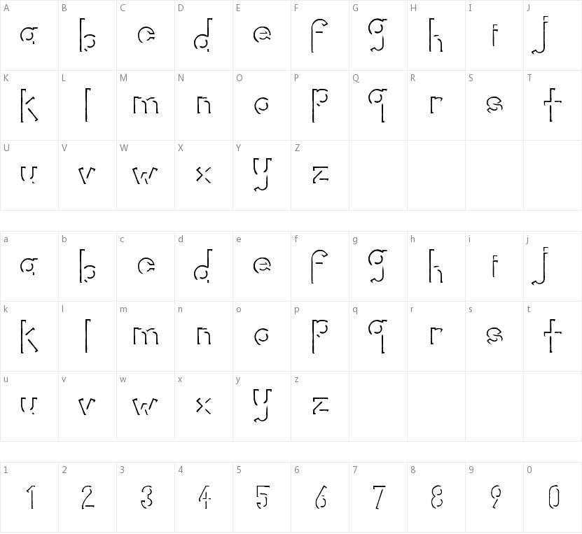 Rorific的字符映射图