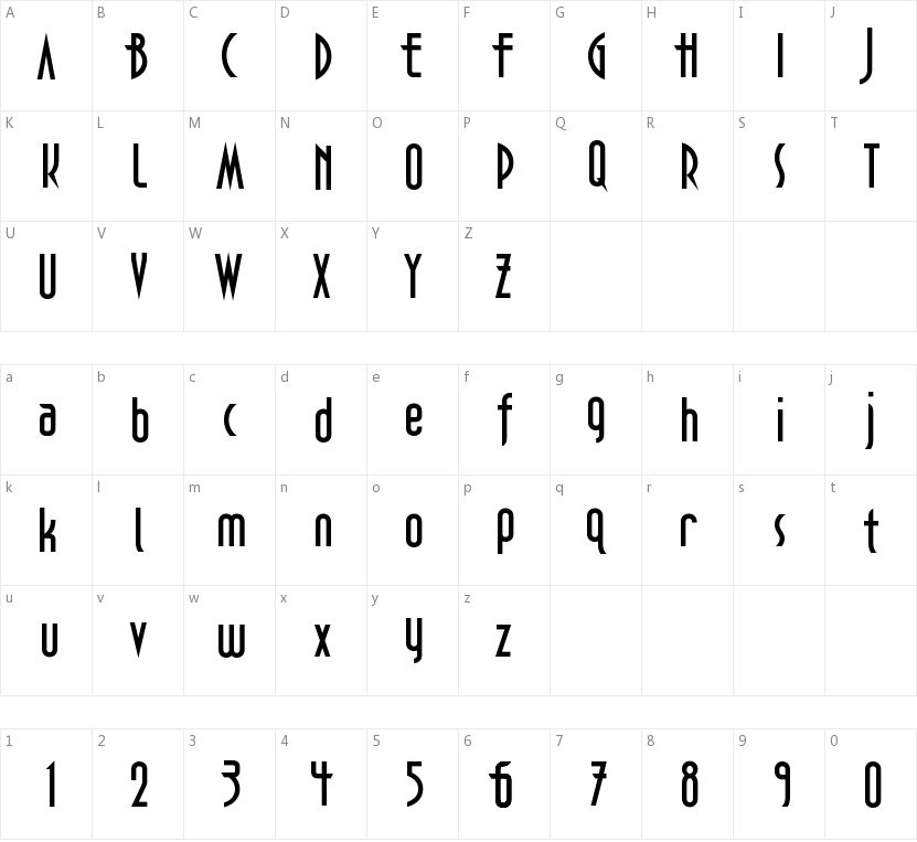 DecoTech的字符映射图