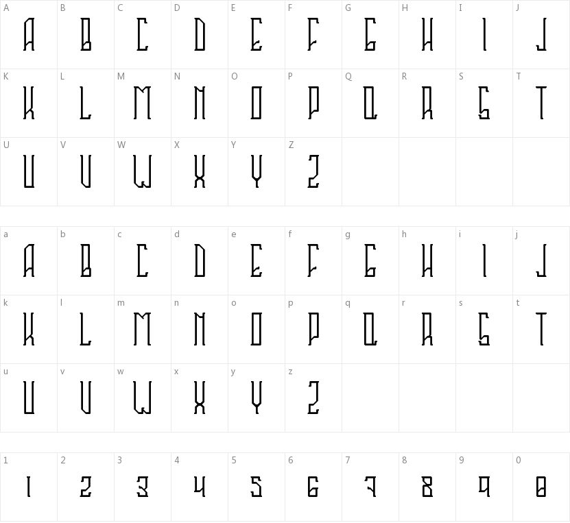 Sahaquiel的字符映射图