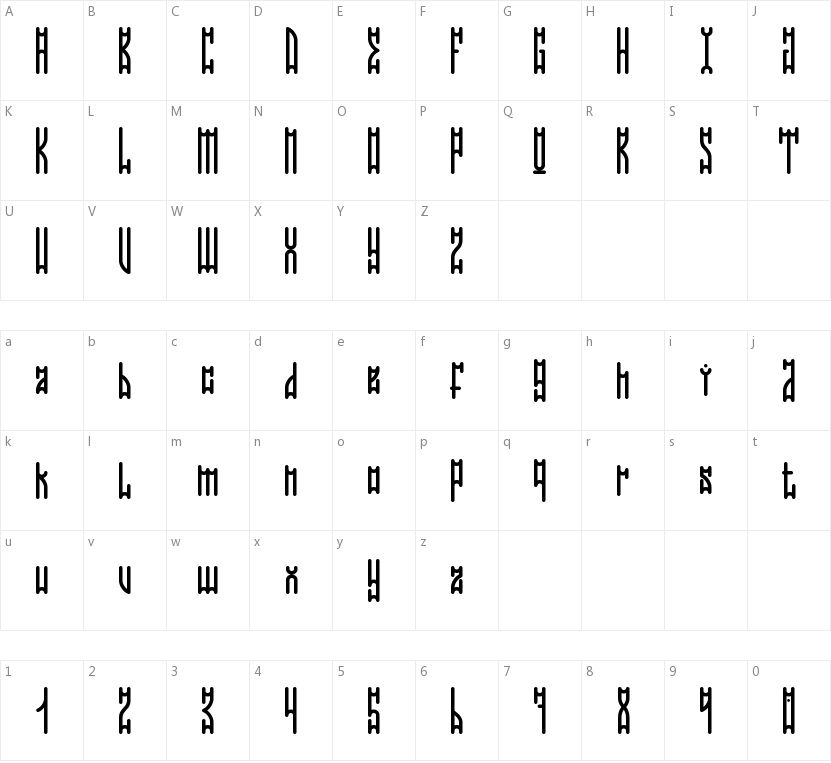 Niceomi的字符映射图