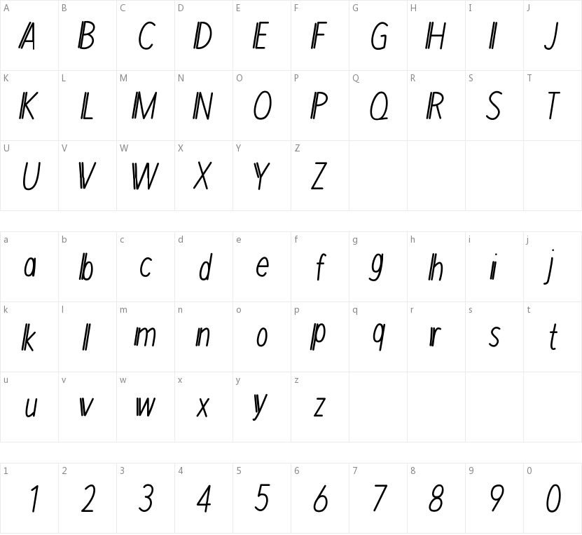 Mix Duple的字符映射图