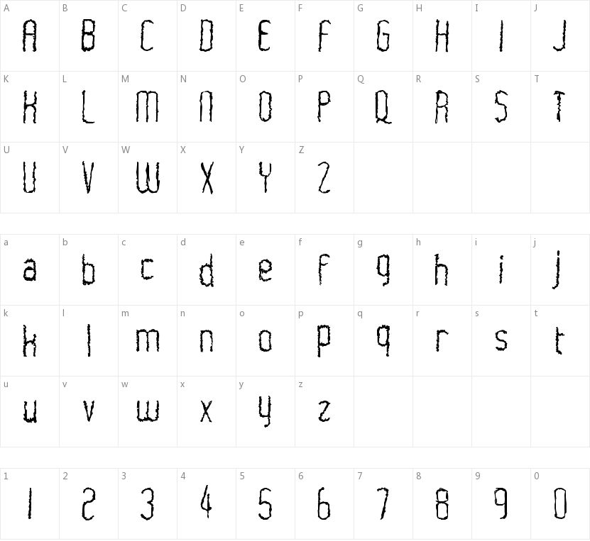 World Shocker的字符映射图