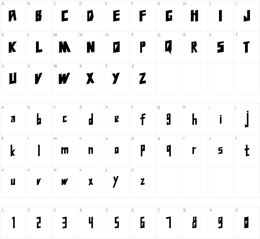 Ncdms的字符映射图