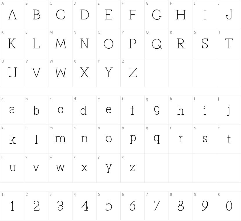 Primitiva Slab的字符映射图