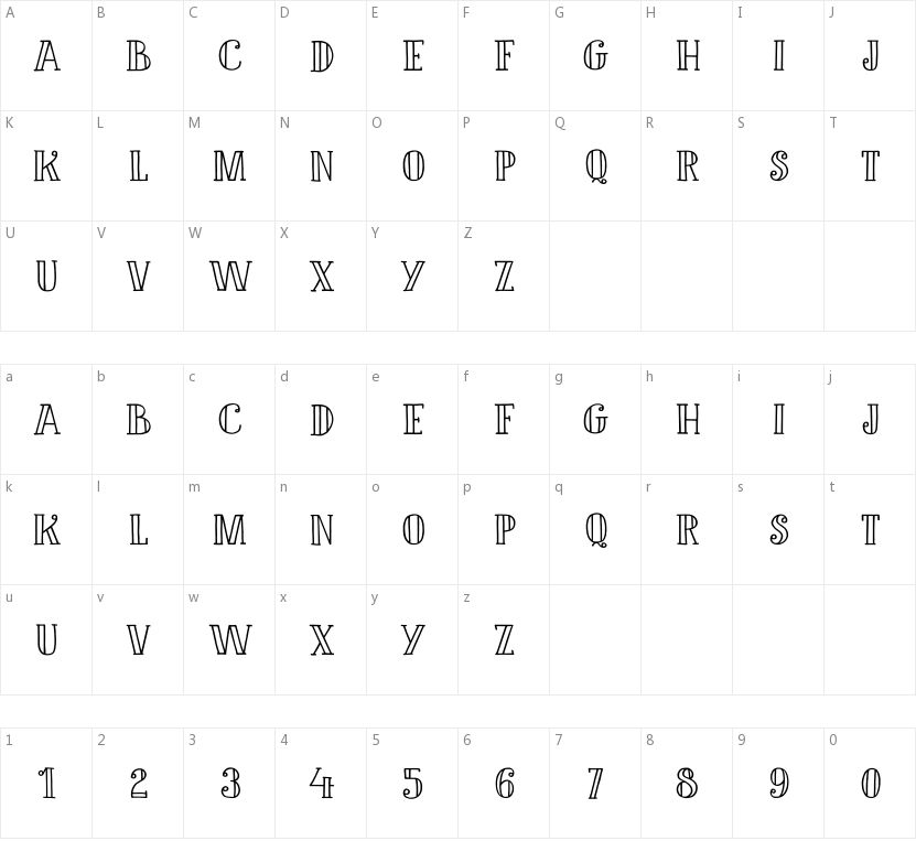 DK Douceur的字符映射图