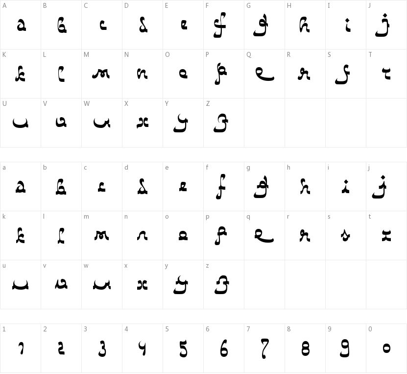 Catharsis Bedouin的字符映射图