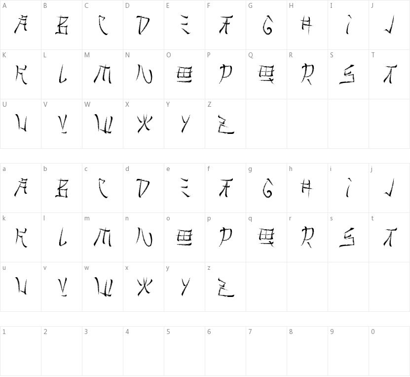 Brushido的字符映射图