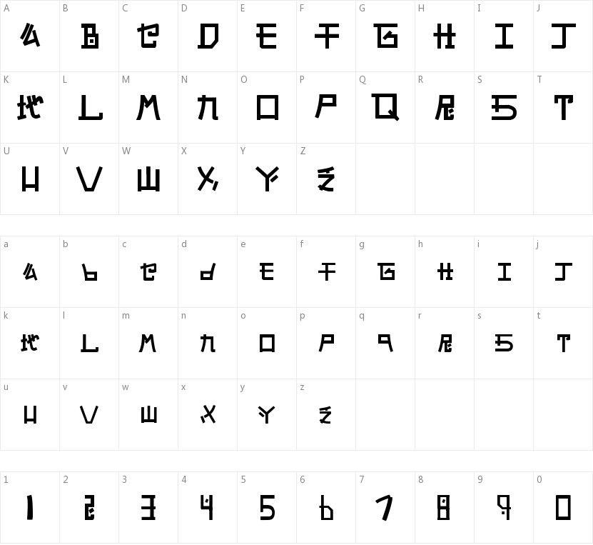 Alphabet SNK by PMPEPS的字符映射图