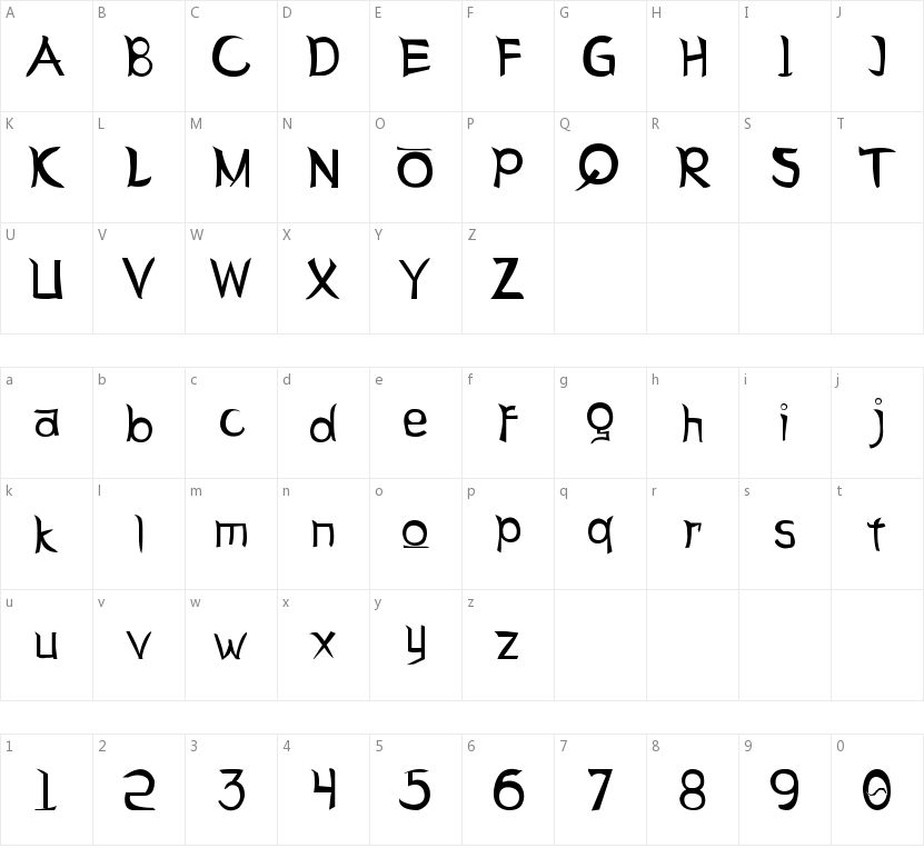 Letter Sseungi的字符映射图