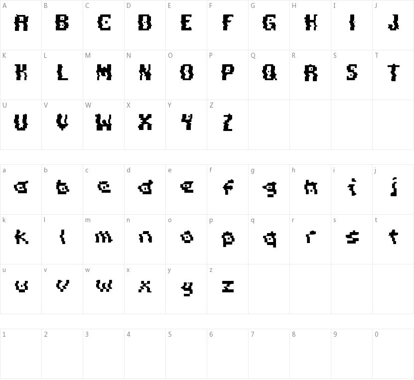 Pixel Distortion的字符映射图