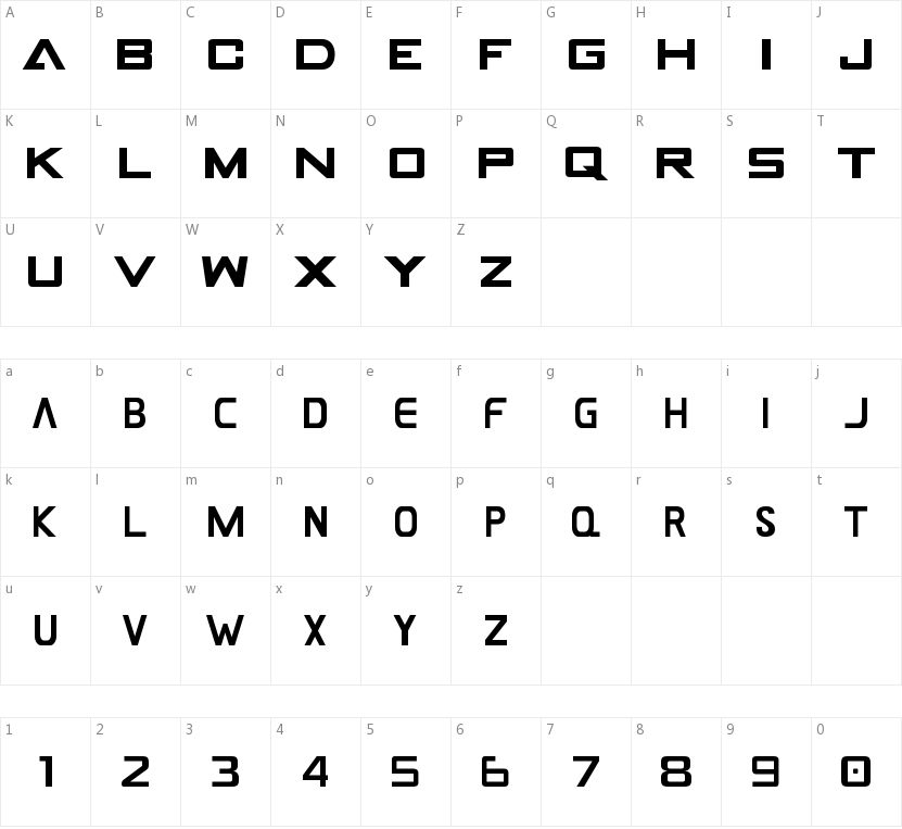 Gamecuben DualSet的字符映射图