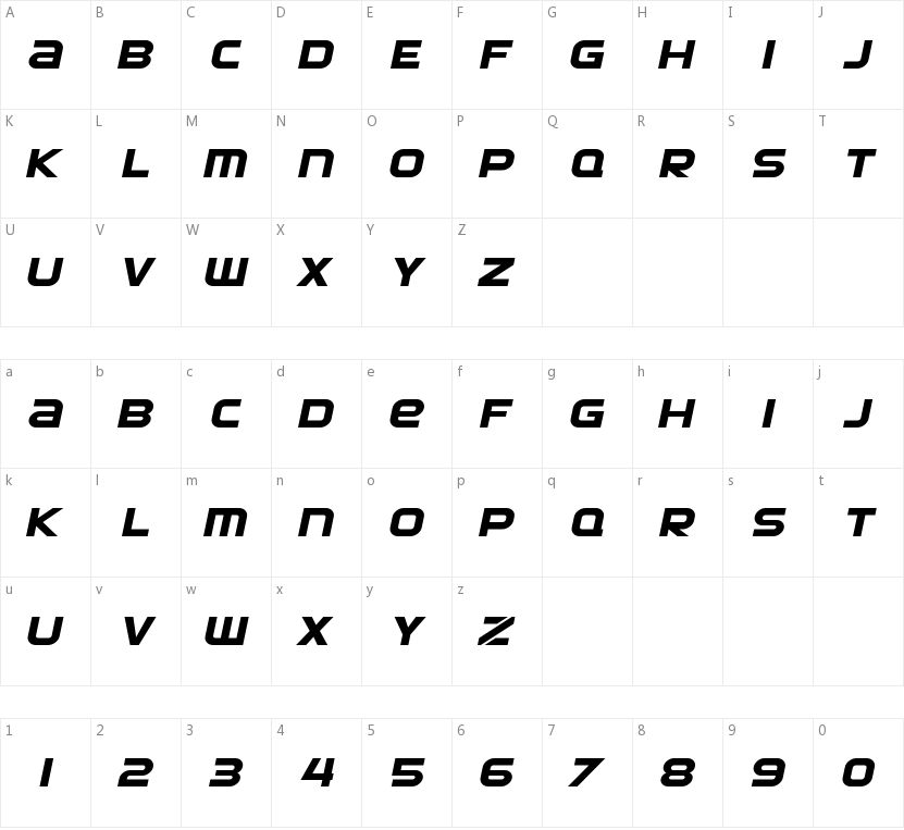 SF Automaton的字符映射图