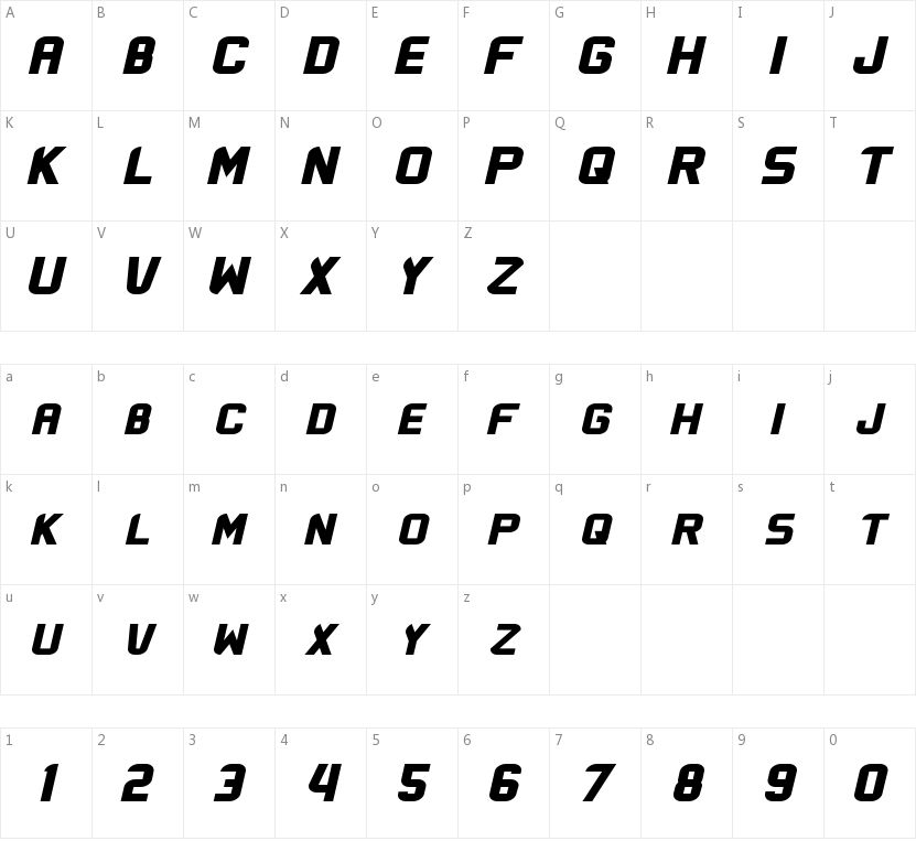 Flatwheat的字符映射图