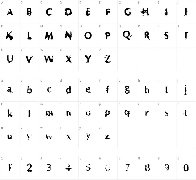 Horrendous的字符映射图