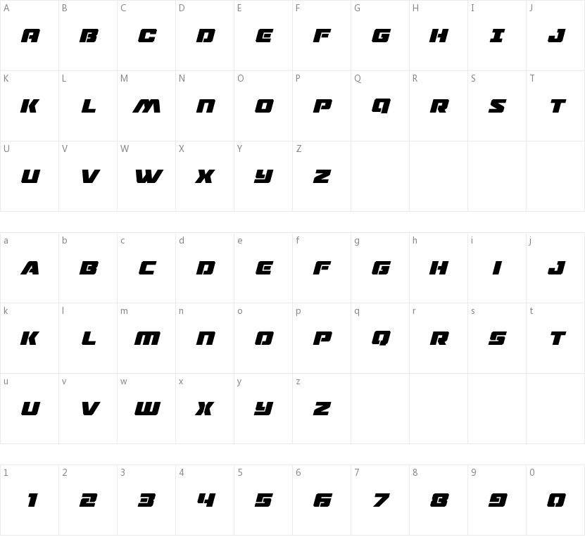 Drone Tracker的字符映射图